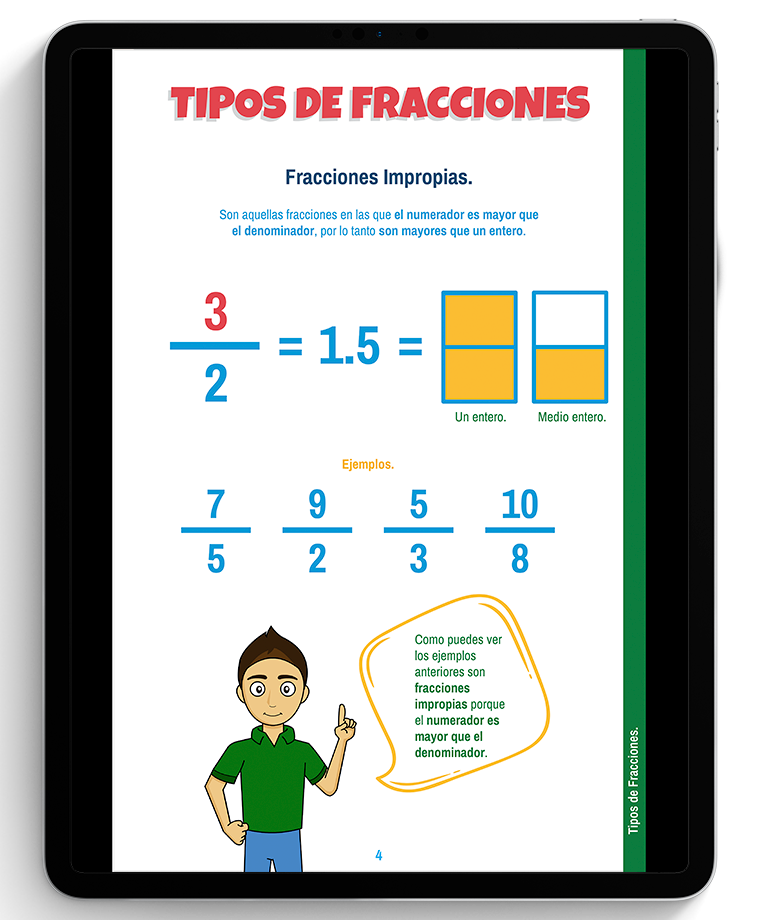 Fracciones Libro digital de matemáticas Daniel Carreón