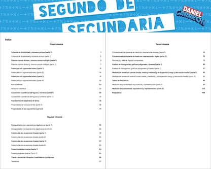 Kit 1,2,3 secundaria