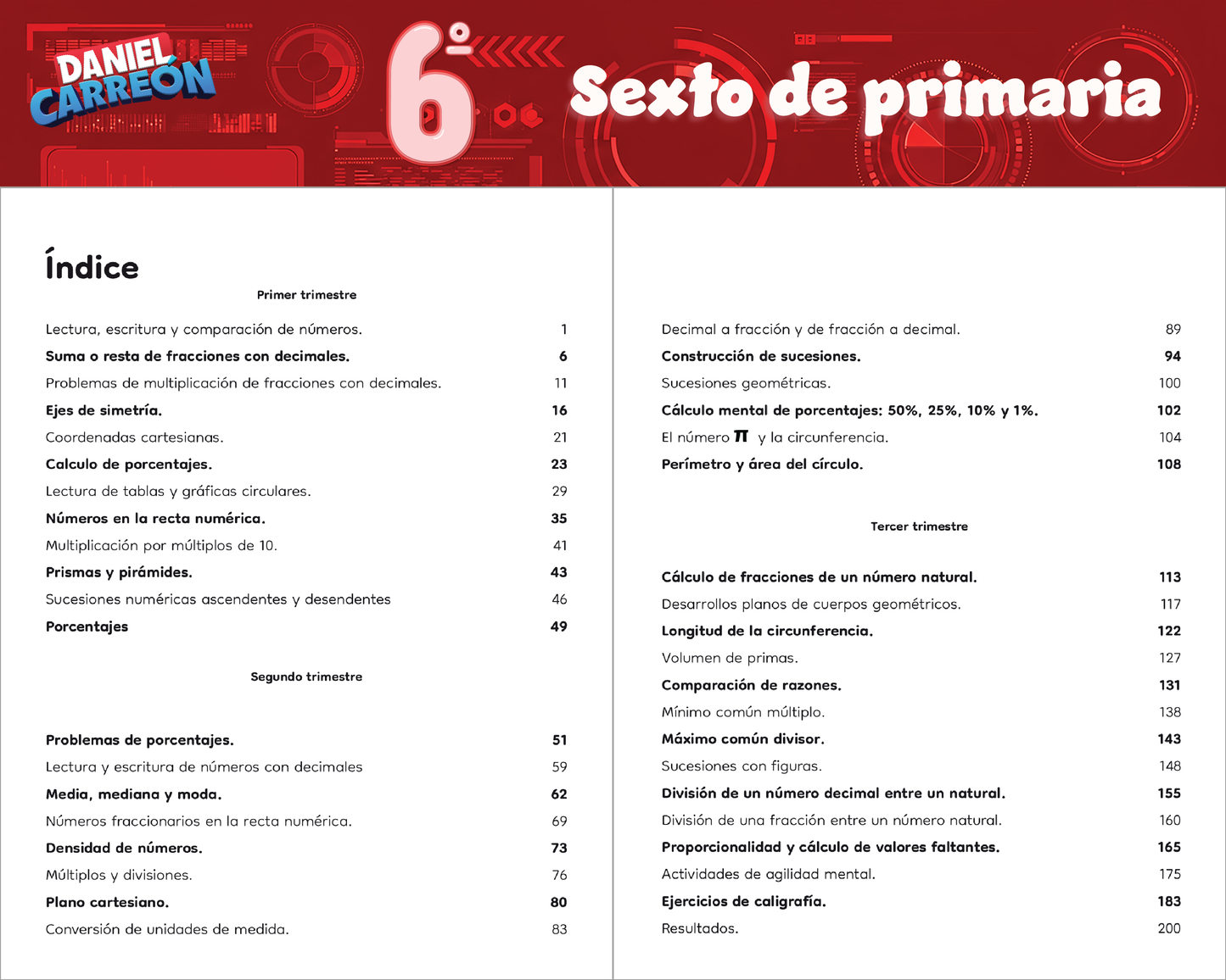 Kit 4, 5, 6 primaria imprimibles