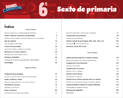 Kit 4, 5, 6 primaria imprimibles