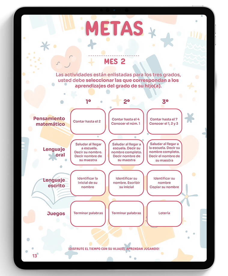 Aprendiendo Juntos: Guía De Aprendizaje Infantil